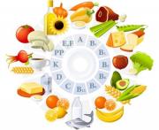 Hangi vitamin eksikliği hangi hastalığa yol açıyor