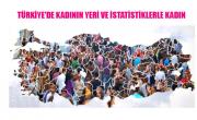 Türkiye'de Kadının Yeri ve İstatistiklerle Kadın